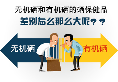 無機硒和有機硒的硒保健品，差別怎么那么大呢