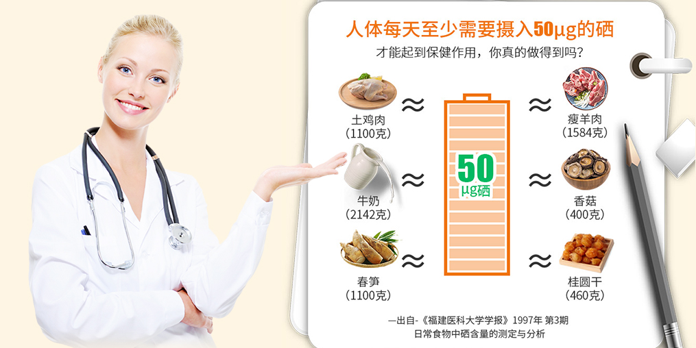 食物補硒能否滿足所需?沒你想象的那么簡單