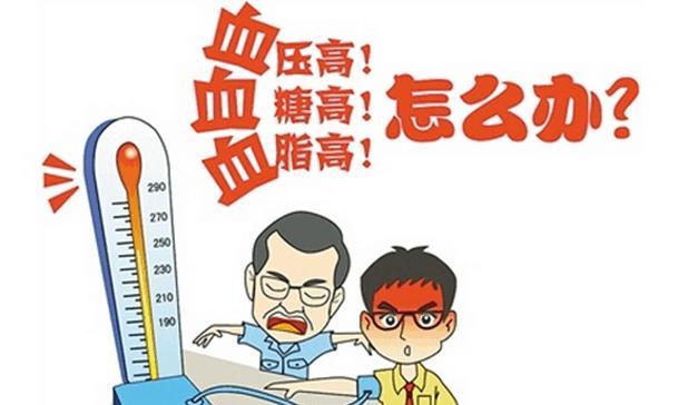 “三高”癥人群，吃輔酶Q10等保健品真的有效嗎？